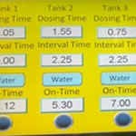 Custom Ph Monitoring System